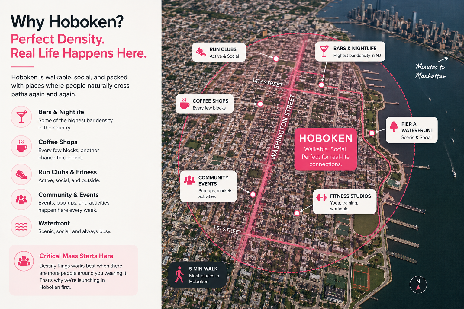 Map of Hoboken showing density, bars, coffee shops, and waterfront